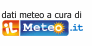 dati meteo a cura di ilMeteo.it